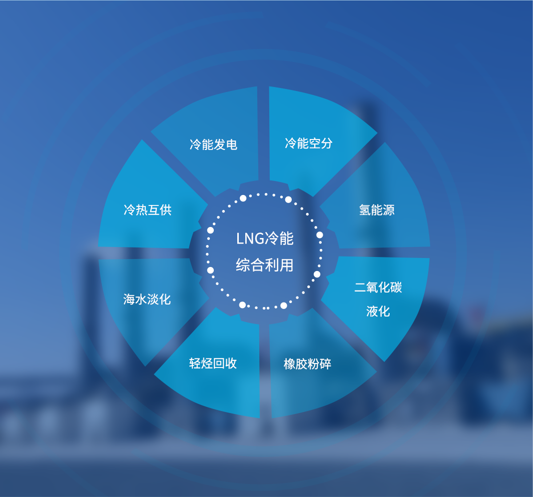 中圣科技(江蘇)集團(tuán)股份有限公司